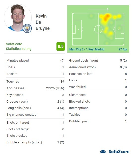 娱乐综合体股表现突出